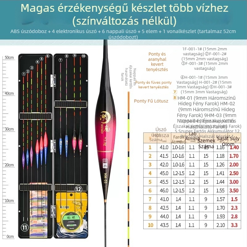 Nagy érzékenységű úszóruha Merész és szemet gyönyörködtető teljes vízi fenékhorgászathoz Sekély vízi datolyahalas horgászathoz Carassius Carassius auratus Merész és vastag farokbójás horgászeszközök