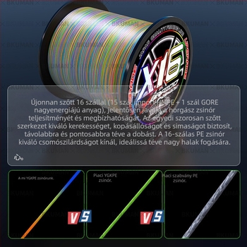 Eredeti japán selyem 16 ygkpe jp zsinór, ázsiai speciális harapásgátló, erős húzóerővel, fekete-tengeri horgászathoz, erős lóhorgászzsinór