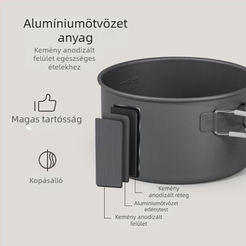 Kempingedények, vízforralók, hordozható kempingedények, edénykészletek, serpenyők, főzőedény-felszerelések határokon átnyúló értékesítése