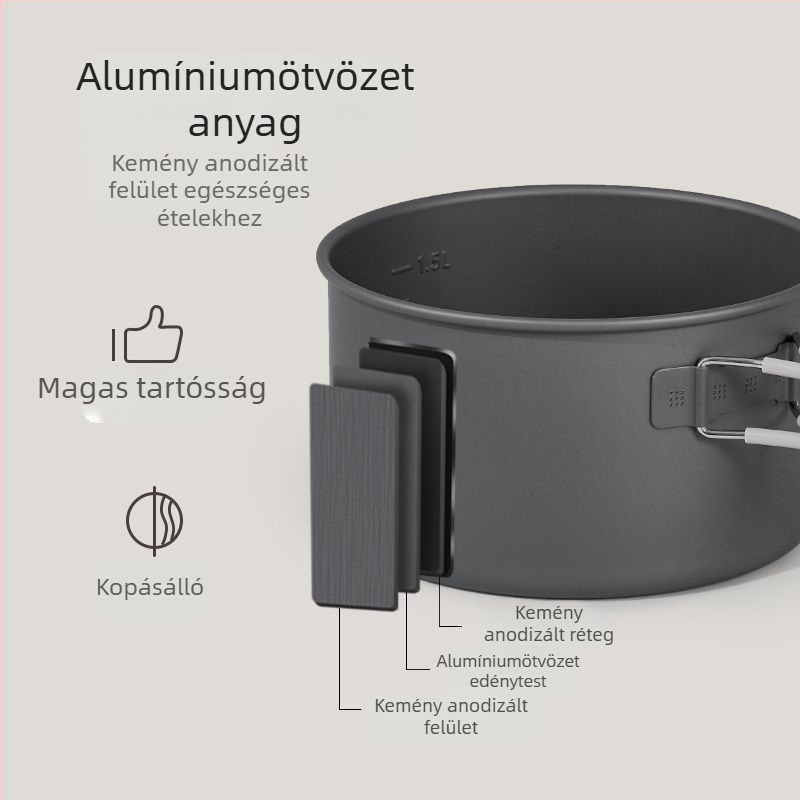 Kempingedények, vízforralók, hordozható kempingedények, edénykészletek, serpenyők, főzőedény-felszerelések határokon átnyúló értékesítése