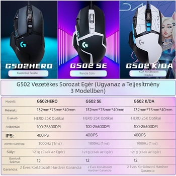 Logitech G502HERO vezetékes játék egér Master SE elektromos verseny mechanikus ellensúly evés csirke cf makró programozás kicsomagolás