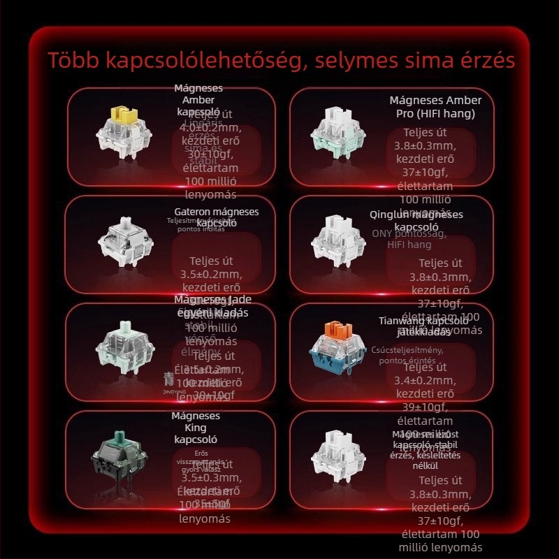 Hot plug 68 késleltetésű eSports HED60 billentyűzet mágneses tengelyű, teljes billentyűs, 68 billentyűs, alacsony érzékenységű, MA61