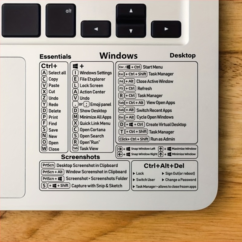 Amazon határokon átnyúló robbanások laptop helyi matricák rajzfilmfigura személyiség karcálló és porálló laptop helyi matricák