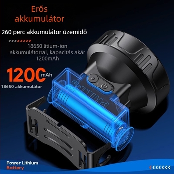Philips szenzoros fejlámpa szuperfényes kültéri horgászathoz, speciális fejre szerelhető, erős fényű, rendkívül hosszú akkumulátor-élettartamú, újratölthető zseblámpa