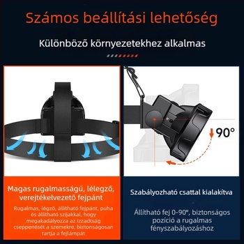 Philips szenzoros fejlámpa szuperfényes kültéri horgászathoz, speciális fejre szerelhető, erős fényű, rendkívül hosszú akkumulátor-élettartamú, újratölthető zseblámpa