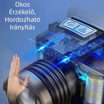 Határokon átnyúló, nagy eladású indukciós fehér lézer USB töltés piros, kék, fehér LED optikai zoomos, többfunkciós kültéri fényszóró