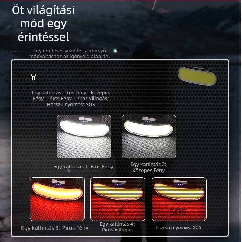 Határokon átnyúló, dedikált az új LED-es fényszóróknak, kültéri fejre szerelhető USB töltős fényszóróknak, multifunkcionális világítási nagykereskedelemnek