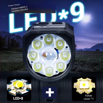 Határokon átnyúló Typec töltés Nagy fényerejű éjszakai kerékpáros lámpa Hegyi úti lámpa Diákkerékpáros lámpa