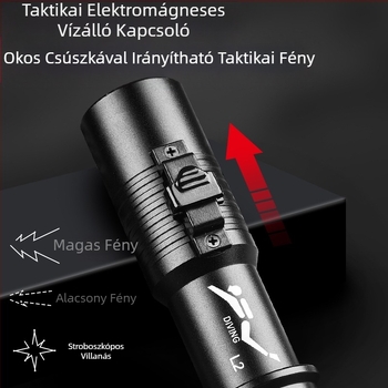Búvárkodáshoz való zseblámpa töltés víz alatt professzionális mágneses kapcsolóvilágítással erős fényű, vízálló, speciális, szuperfényes kültéri lámpák
