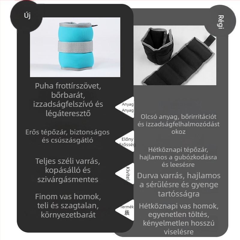 Súlytartó homoklábsúlyok fitneszhez, állítható otthoni használatra, alkalmas futáshoz, edzéshez, tánchoz, boxhoz, könnyű férfiak, nők és gyermekek számára