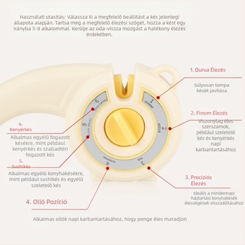 Hat az egyben multifunkcionális késélező háztartási konyhai olló konyhai késélező kő késélező
