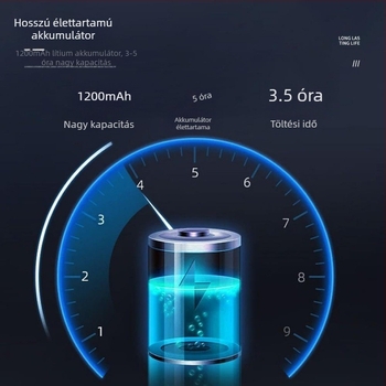 Határokon átnyúló új COB fényszóró LED mini fényszóró C típusú töltés kültéri munkához, éjszakai horgászathoz, éjszakai futáshoz, függő nyaklámpa