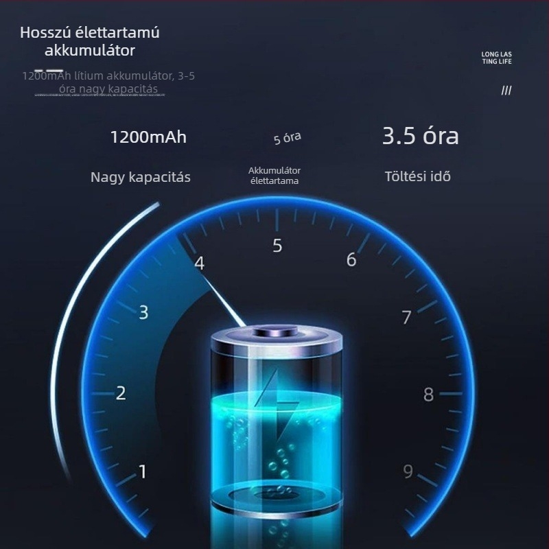 Határokon átnyúló új COB fényszóró LED mini fényszóró C típusú töltés kültéri munkához, éjszakai horgászathoz, éjszakai futáshoz, függő nyaklámpa