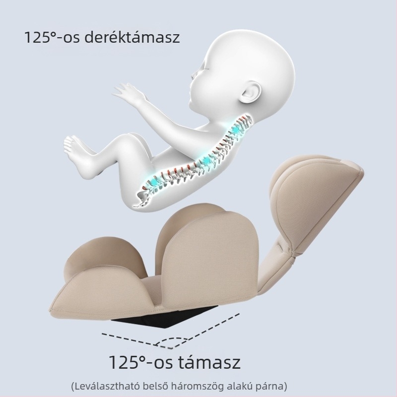 Gyermek biztonsági üléspárna pelenkázó alátét kosár kocsi négy évszak univerzális deréktámasz fejtámla fix párna