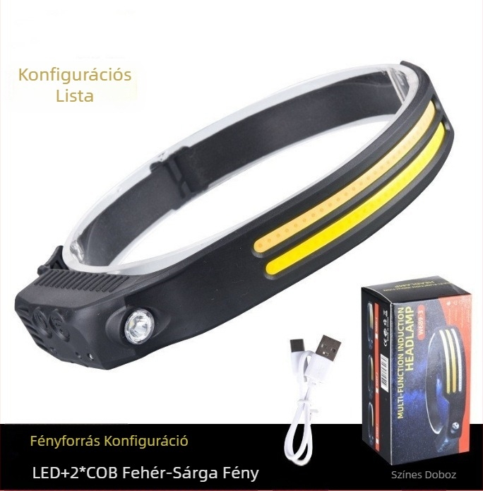 Új, határokon átnyúló, hullámzó indukciós COB fényszórók kültéri kerékpáros lámpákhoz, USB töltős éjszakai futólámpák, erős fényű szilikon fényszórók