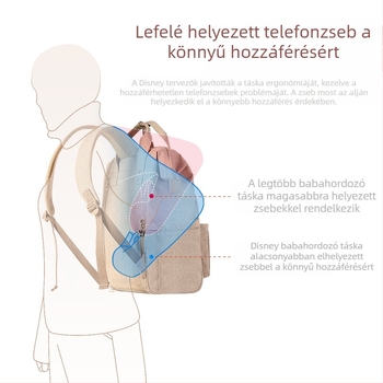 Új, rajzfilmfigura mintás, multifunkcionális, nagy kapacitású anya- és babatáska, divatos anyatáska