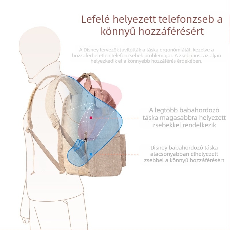 Új, rajzfilmfigura mintás, multifunkcionális, nagy kapacitású anya- és babatáska, divatos anyatáska