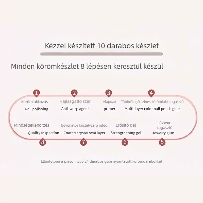 [Őszibaracklány] Őszi és téli új, tiszta, kézzel viselt páncél, kiváló minőségű, rövid temperamentumos őszi és téli macskaszem manikűr