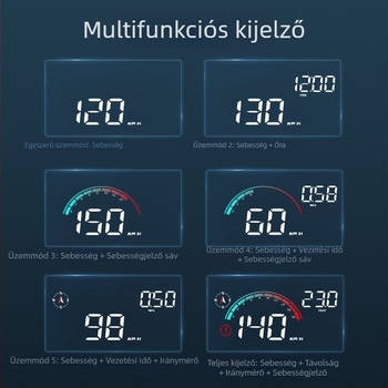 2023 új M22 autó HUD head-up kijelző GPS univerzális sebességmérő dekoráció Shenzhen autóelektronika