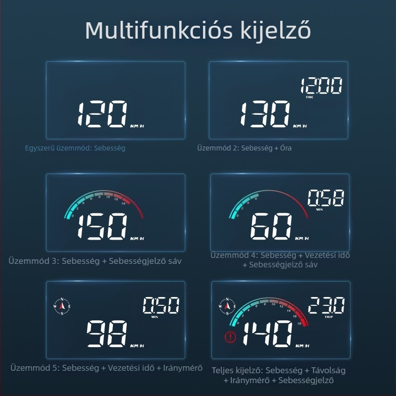 2023 új M22 autó HUD head-up kijelző GPS univerzális sebességmérő dekoráció Shenzhen autóelektronika