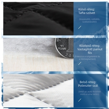 Pamut autóhuzat, Teljes huzat, Vastagított, Speciális napvédelem, Hőszigetelés, Napellenző huzat, Univerzális fekete napellenző autóhuzat