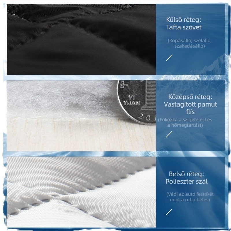 Pamut autóhuzat, Teljes huzat, Vastagított, Speciális napvédelem, Hőszigetelés, Napellenző huzat, Univerzális fekete napellenző autóhuzat