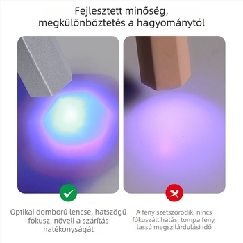 Manikűr harmadik generációs, továbbfejlesztett egyszavas lámpa kijelzővel, hordozható energiatároló fototerápiás lámpa, kétsebességes kapcsolós kézi lámpa