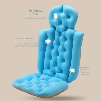 Source Factory Spot Kádpárnák, kádszőnyegek, csúszásgátló kádszőnyegek hosszú távú, stabil ellátása