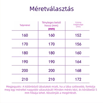 Sanrio vízálló Beam Kulomi tavaszi és nyári gyermek esőcipő, rövid csővel, kültéri, csúszásmentes, négy évszakos kislány esőcsizma