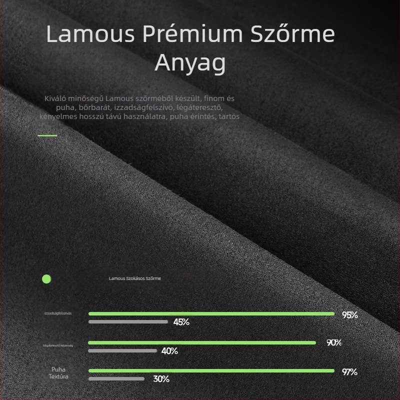 Autó kormánykerék Rams 5D velúr markolat borítás O-típus D-típus univerzális kényelmes négy évszakos univerzális egyszerű csúszásmentes izzadságelnyelő