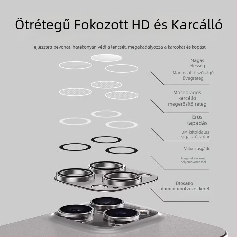 Apple 16 Promax lencsevédő fólia iPhone 16 hátlapi kamerához, plusz fém lencsegyűrű, teljes lefedettségű fólia