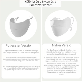 Napvédő maszk női szemkörnyékre, lélegző nyári ultraibolya sugárzás elleni gradiens jég selyem sztereó napvédő maszk UPF50