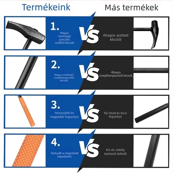 Gumi eltávolító és javító eszköz — nikkel bevonatos acél + alumínium ötvözet, univerzális