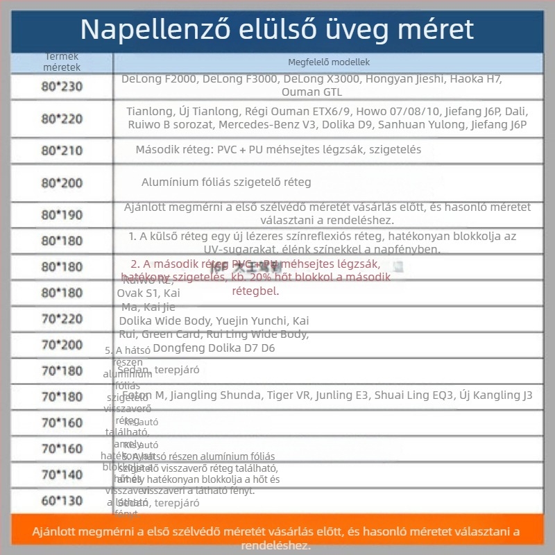 Autó tetőre szánt napvédő függöny, alumíniumfólia, szívócsészékkel történő felszerelés, Original Wind stílus