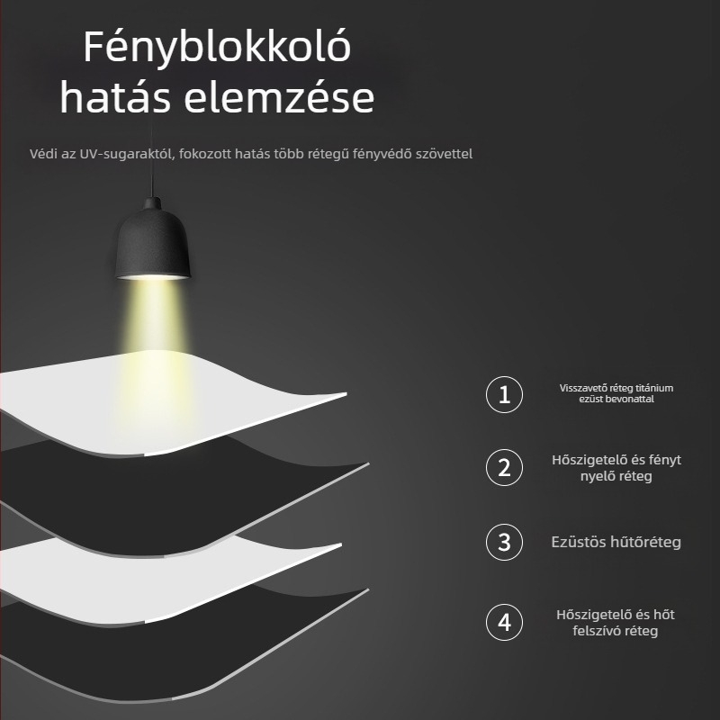 Autó első szélvédőjére szóló árnyékoló – alumíniumfólia, teleszkópos szerelés, fedés a frontális területre; testreszabható feldolgozás és logó nyomtatás