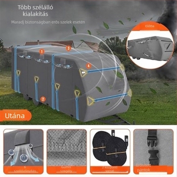 RV ponyva, nem szőtt anyagból, testreszabható
