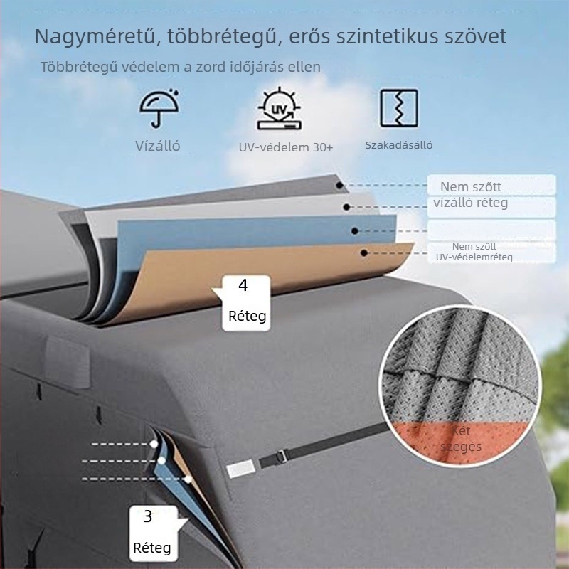 RV ponyva, nem szőtt anyagból, testreszabható