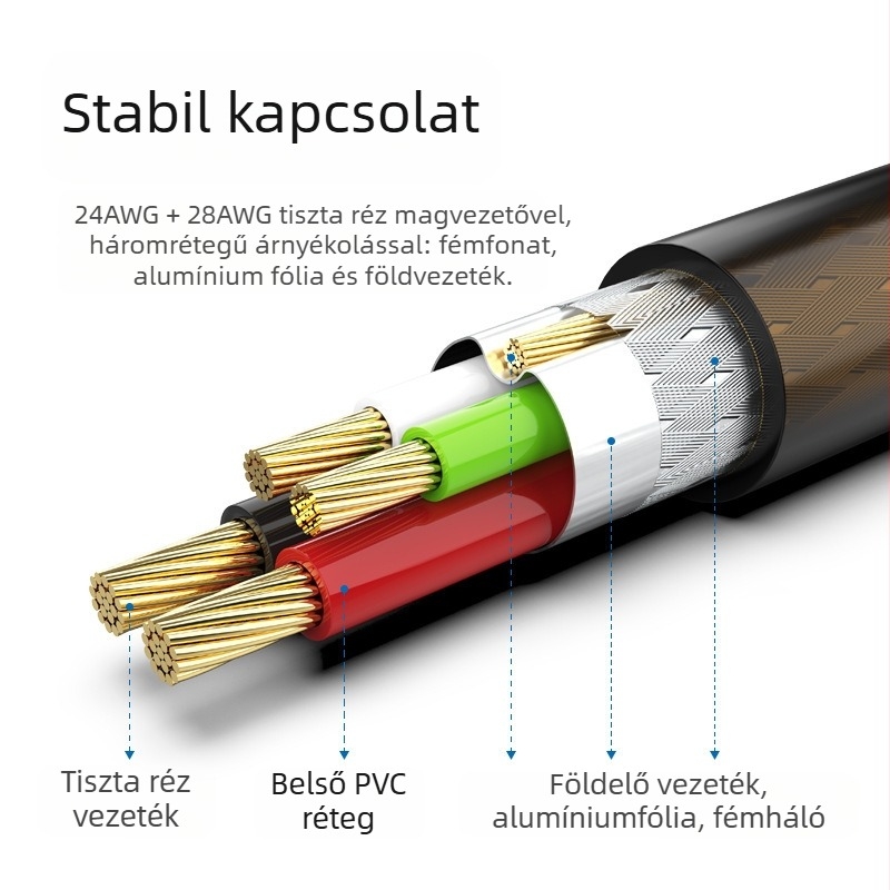USB 2.0 hosszabbító kábel HS8836A, réz vezető, USB interfész, adapterkábel, 5–30 m