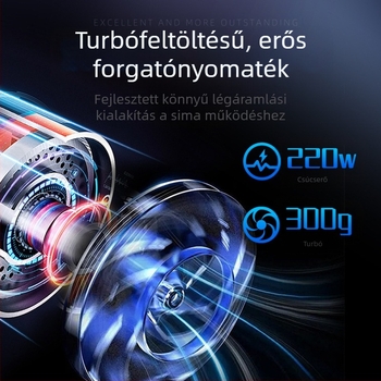 Kempingező kézi USB-s ventilátor por- és fúvó funkcióval, brushless motor, fokozatmentes sebességszabályozás, beépített 4000–6000 mAh akkumulátor