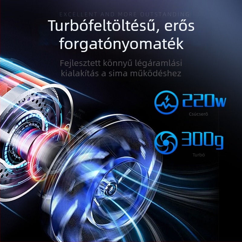 Kempingező kézi USB-s ventilátor por- és fúvó funkcióval, brushless motor, fokozatmentes sebességszabályozás, beépített 4000–6000 mAh akkumulátor