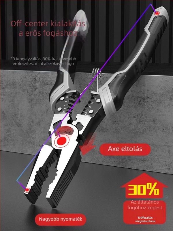 Villanyszerelőknek szánt zárható fogók készlet, többfunkciós, ipari minőség
