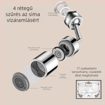 Univerzális csaptele aerátor – fürdőszobai csaphoz hosszabbító, anti‑fröccsenés fej, réz test, spirális csatlakozás, telepítés 22–24, elektroplattolt felület