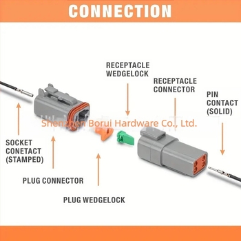 Borui HID Xenon autó lámpa csatlakozó, 188 darabos dobozos csomagolás, nylon szigetelő, vízálló