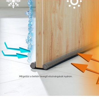 Hab alsó ajtó tömítő szalag – szélfogó és hangszigetelő szalag ajtók és ablakokhoz, márka 45454/Good Cloud