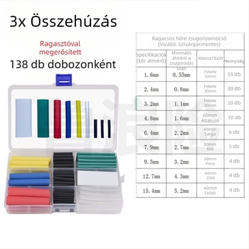Ragasztóval ellátott hőszorító cső 4:1 elektromos karbantartáshoz, adatkábelszál csövek, 3x zsugorodás