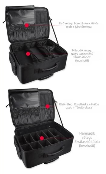 Kozmetikai trolly görgős, Oxford anyag, húzható rúd, univerzális kerekek, cipzáros nyitás