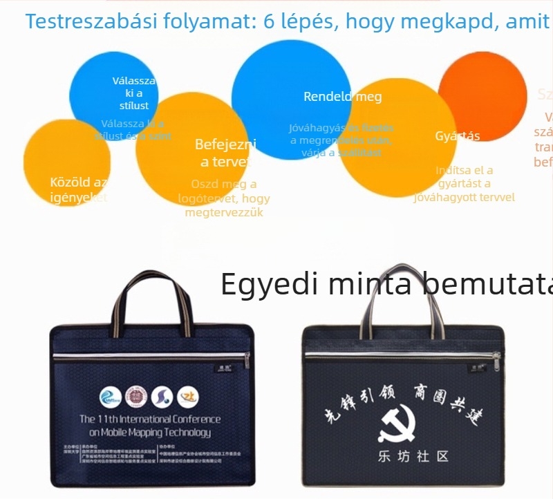 Nylon kettős rétegű irodai irattáska – üzleti táska iratokkal utazásokhoz