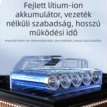 Rockita vezeték nélküli brushless szögcsiszoló, 21V, modell 404, kiegészítőkkel