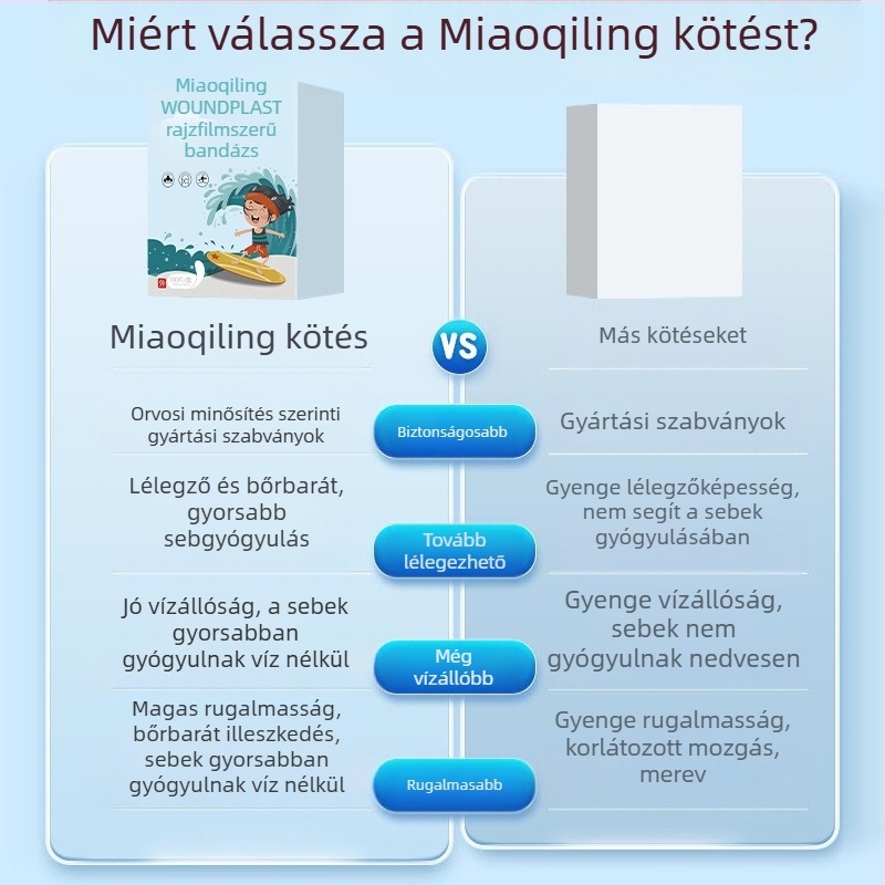 Gyermekeknek készült mesés, vízálló tapasz, egyszer használatos, puha PE anyag, 100 db/doboz, Miaoqiling márka
