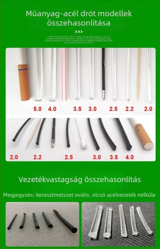 Magas szilárdságú PET poliészter kerti kötél üvegházhoz: függönytámasz, madárvédő háló kötél, szőlő- és passion fruit támaszvonal. Márka Ruihe new materials; alkalmas ültetvények keretének kiépítésére és nevelőházakhoz.